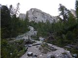 Ponte de Ru Curto - Rifugio Croda da Lago